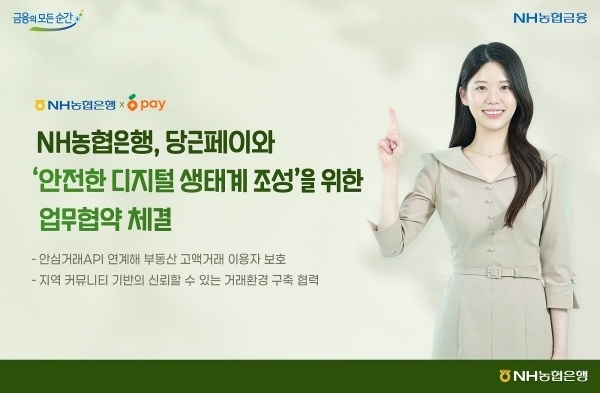 사진ㅣNH농협은행