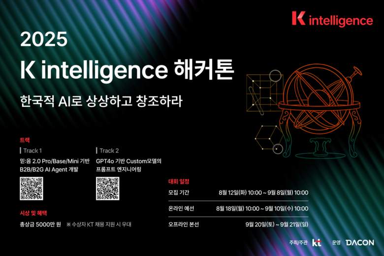 K 인텔리전스 해커톤 2025. 사진ㅣKT