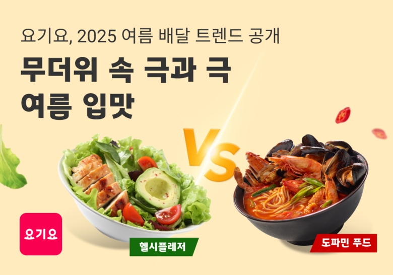 ‘도파민 VS 건강’…여름 배달앱 인기 메뉴는?