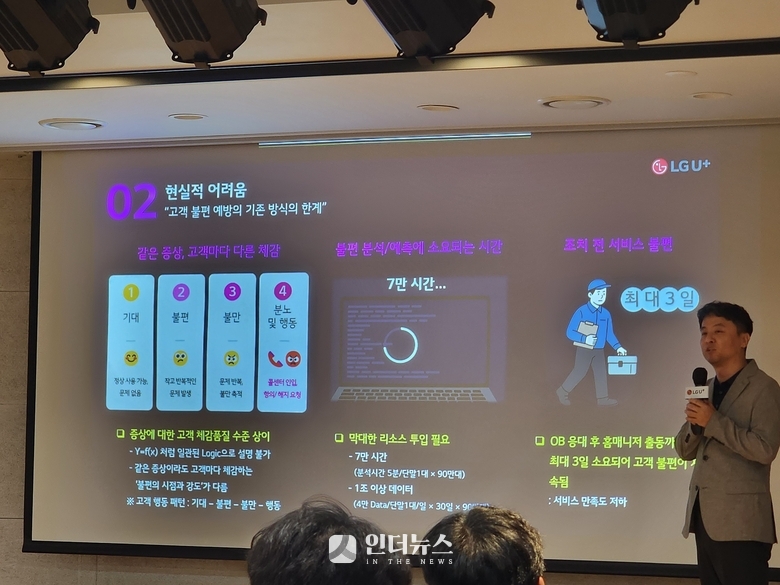 'AI 기반 고객 불편 예측 및 선제 조치 시스템'에 대해 설명하는 김진만 LG유플러스 고객경험품질혁신담당. 사진ㅣ인더뉴스