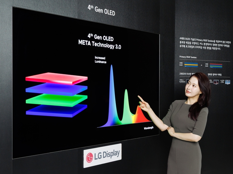 UL 솔루션즈의 ‘완벽한 콘텐츠 재현력’ 검증을 획득한 LG디스플레이 4세대 OLED. 사진|LG디스플레이