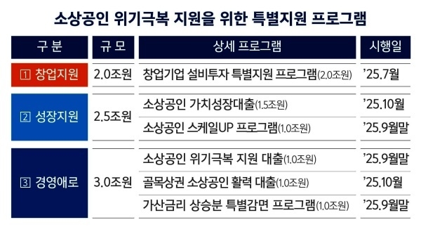 이미지ㅣIBK기업은행