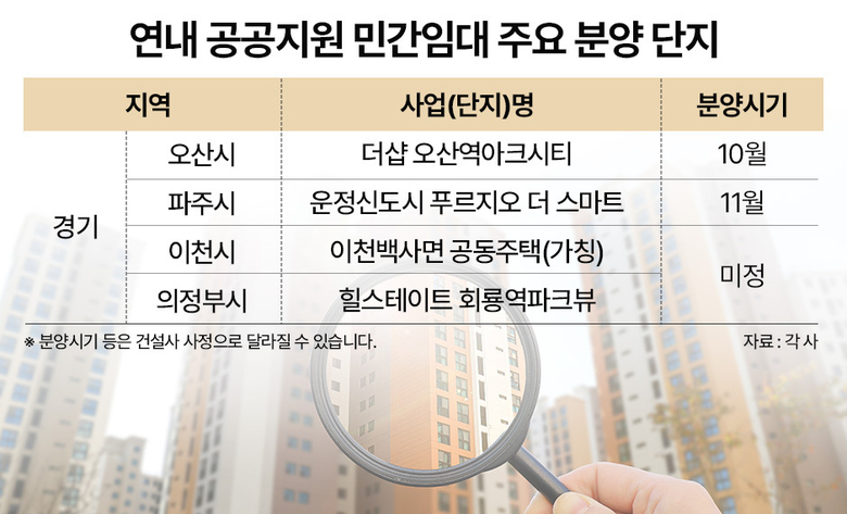 이미지ㅣTHEPR